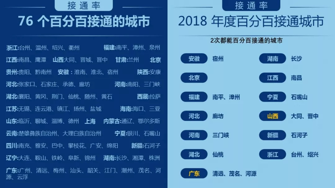 骨灰级死线死灰复燃还不够，我们要让热线界面更有温度！
