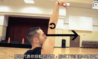 投篮怎么不准了,投篮不准不要怕三大投篮速成秘诀