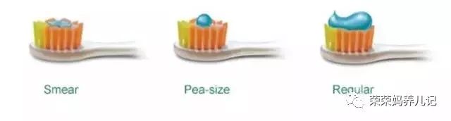 乳牙蛀牙可以不管它吗,孩子乳牙没换就蛀牙了需要补吗