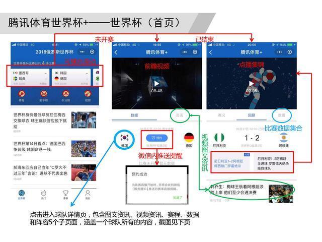 体育设计小程序,小程序体育集锦怎么做