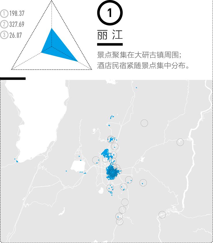 赶在十一长假前，我们找到了中国最好玩的100座城市｜CBNweekly新一线
