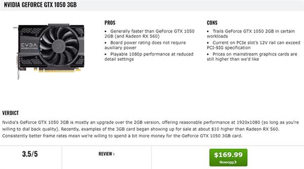 显卡历代卡皇a卡,a卡低性能显卡哪个性价比最高