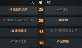 dota2不耗蓝的英雄,dota2剑圣不讲道理