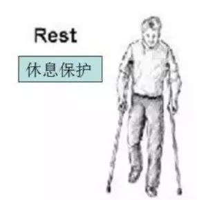 运动受伤后该怎么处理,运动受伤后如何处置