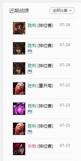 lol总是遇到坑,lol总是匹配到坑队友