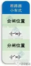 10kv高压配电图纸符号,配电系统图纸符号大全