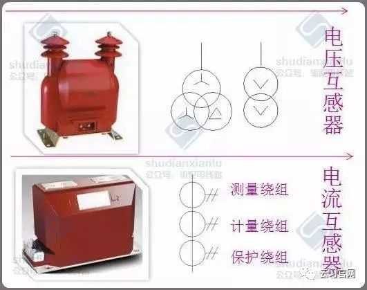 10kv高压配电图纸符号,配电系统图纸符号大全