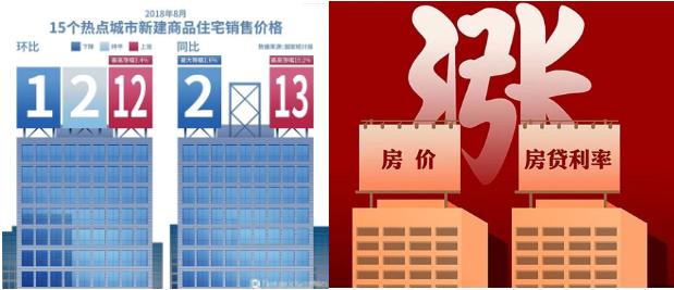 海伦小镇二手房为什么便宜,武汉海伦小镇二手房怎么那么便宜