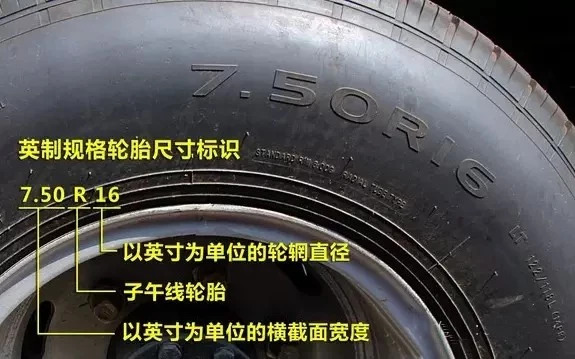 轮胎上的数字和字母怎么计算,工程轮胎上面的字母数字代表什么