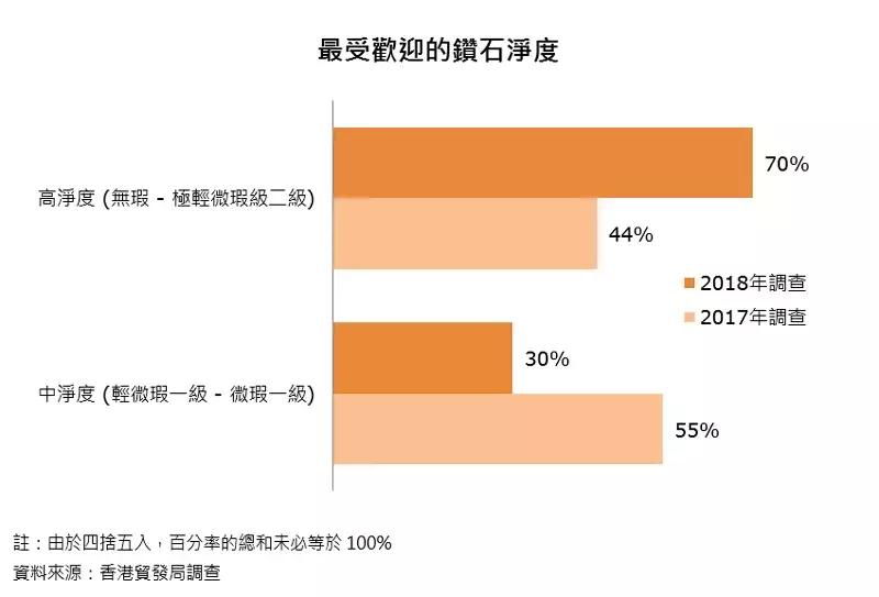 2023香港珠宝展价格,香港国际珠宝展上的顶级托帕石