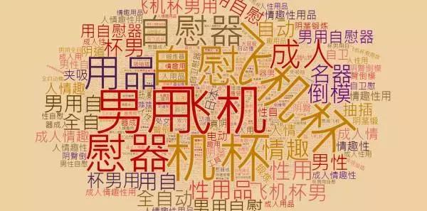 利用爬取淘宝飞机杯几万条数据并对其进行数据分析，结果让人意外