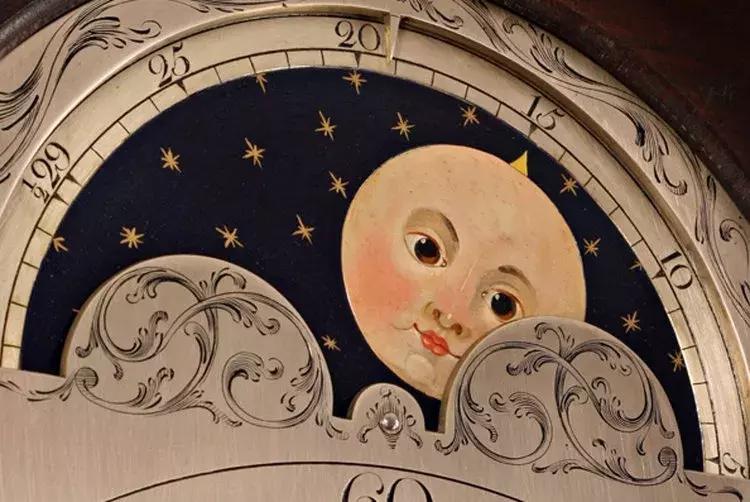 动不动就十几万，月相表真的实用吗？