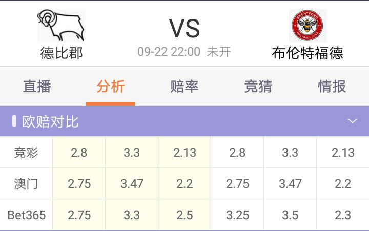 23101期足彩胜负彩推荐分析,足彩今日推荐纽卡斯尔