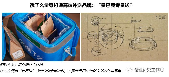 星巴克外卖大订单,星巴克咖啡外卖免配送到家