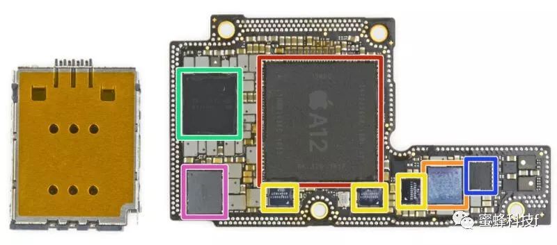iphonexsmax型号对比分析,iphonexsmax拆解以及组装