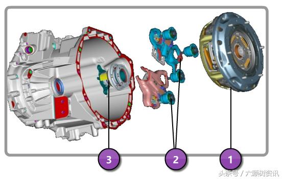 17款福克斯变速箱漏油抖动,福克斯变速箱异响顿挫抖动