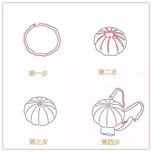 手账本简笔画可爱教程新手,6-12岁儿童绘画简笔画水果