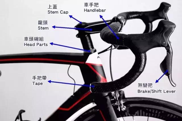 自行车英文配件图解,儿童自行车零件大全图解