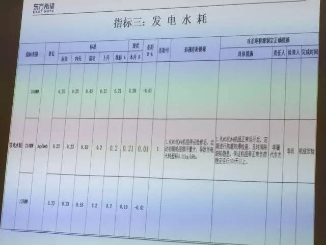 全行业95%都在赔，独他34年无亏损，年净利数十亿，凭啥？