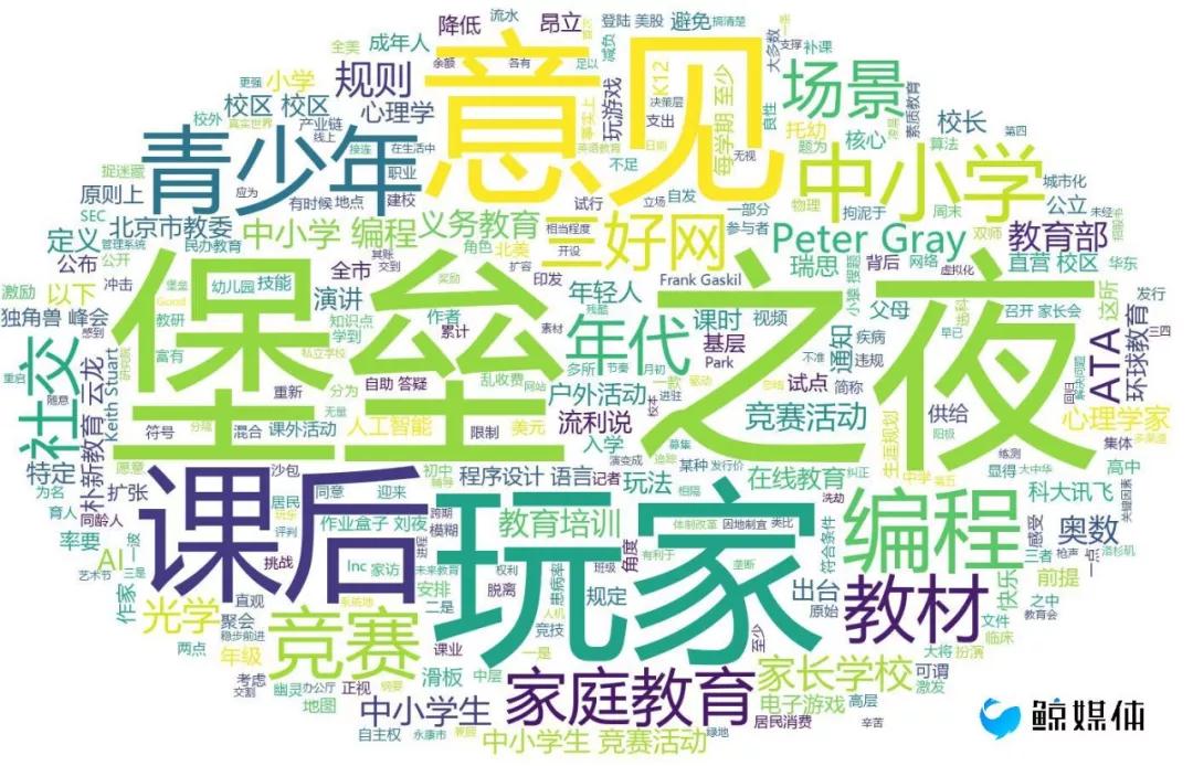 「小鲸周报」麦斯数学、美语之星等获融资……