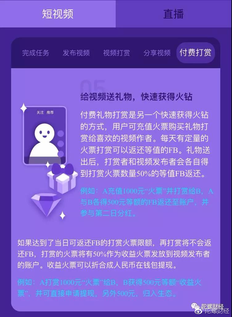 分红一夜降90%！火牛视频深陷“圈钱”疑云