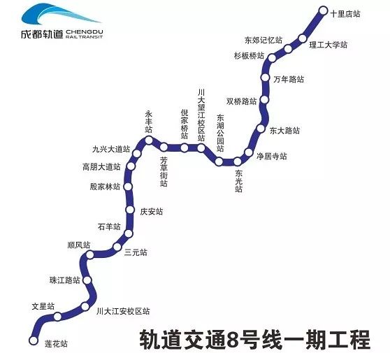 成都地铁变轨,成都北部新城地铁最新规划