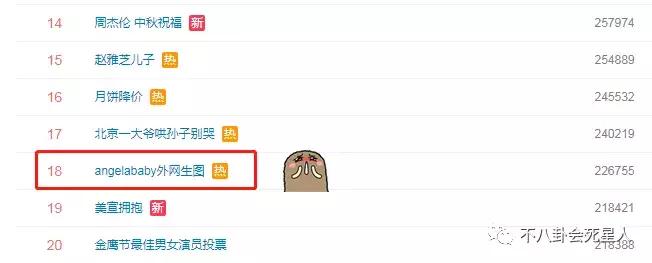 王子文baby参加活动,baby王子文同台