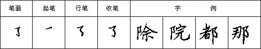 教你写好钢笔字楷书入门,三招练好钢笔字