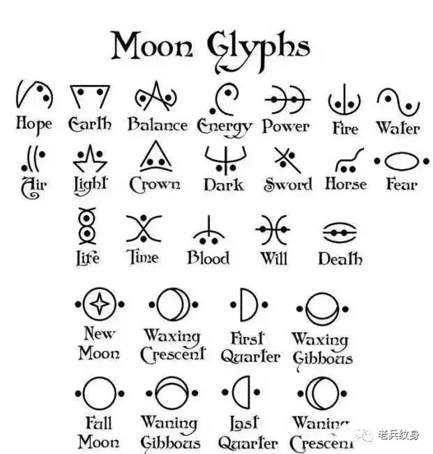 各种纹身符号的含义,有特殊含义的纹身图