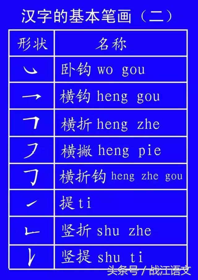 教育部最新拼音笔顺,教育部规定书写姿势