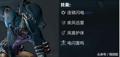 warframe未来战争,未来战争是什么样子的电影