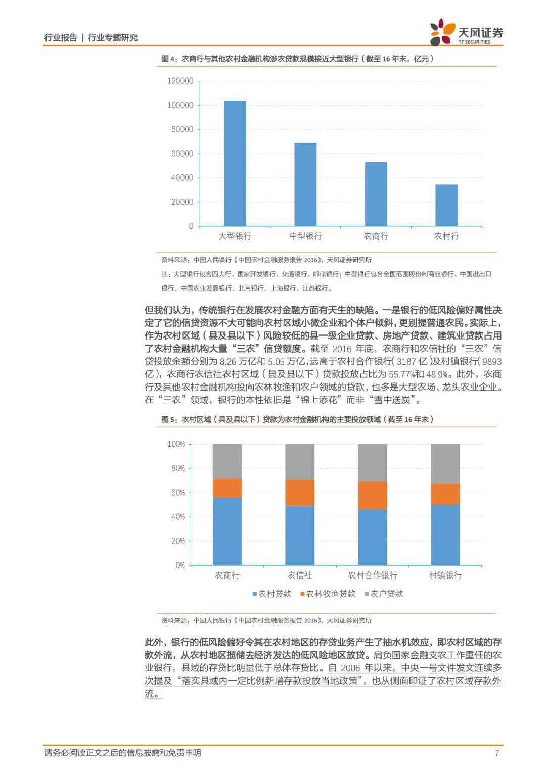 蚂蚁金融深度分析蚂蚁金服,蚂蚁金服金融业务