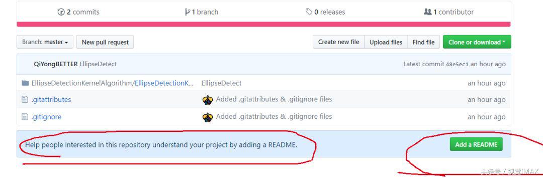 那些你不知道的书籍,那些你不知道的宝藏网站