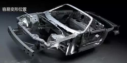 老车做了四轮定位还是严重跑偏,车辆跑偏做四轮定位能看出来吗