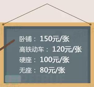 抢票风云,春运抢票惊现新骗局千万别这么抢