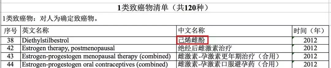 pola美白丸的危害,pola美白丸明星产品