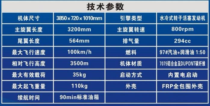 众人面前显身手——武汉捷特航空亮相德清测绘展