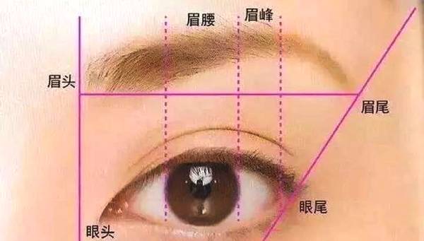 雾眉纹绣师眉形设计,纹绣师眉形怎样画才好看