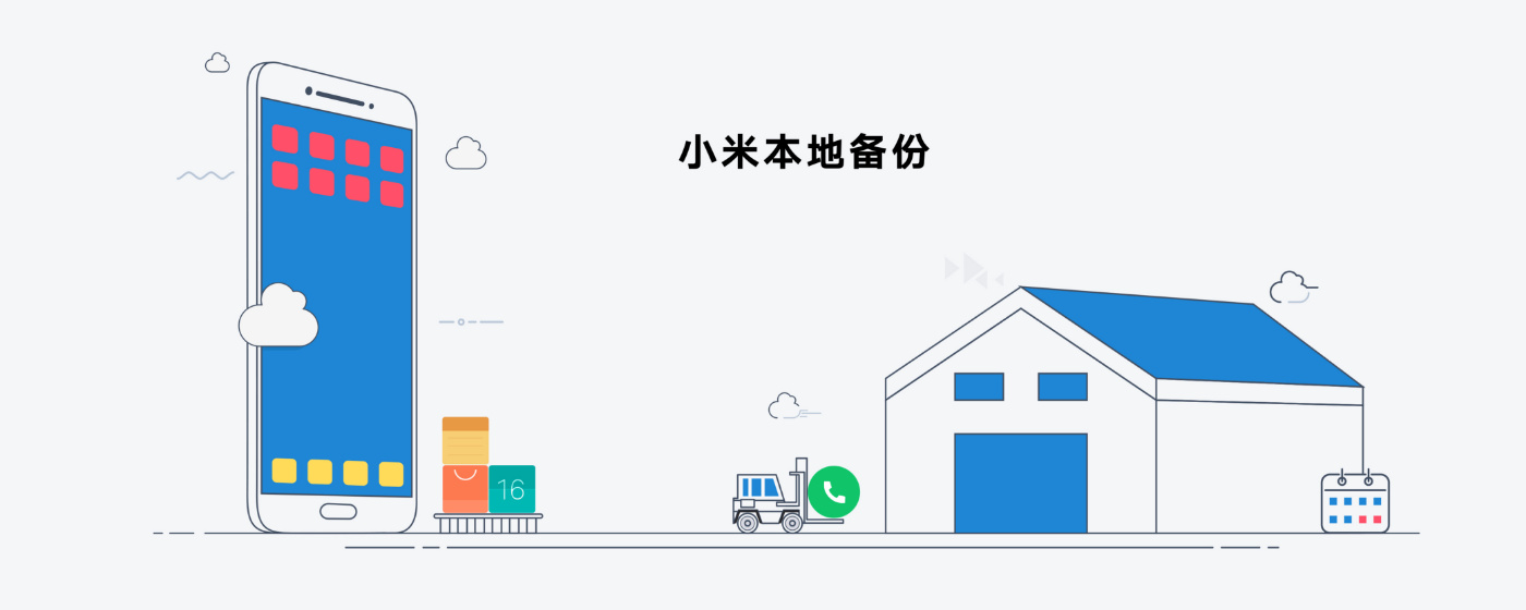 从旧手机迁移数据小米,把小米手机数据迁移到电脑