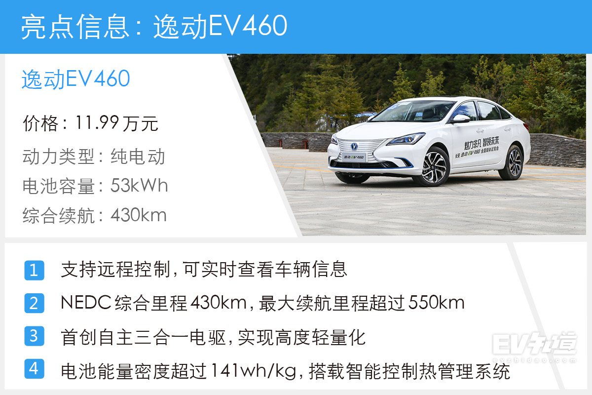 爬坡能力强续航300公里,长安逸动ev460磷酸铁锂实际续航