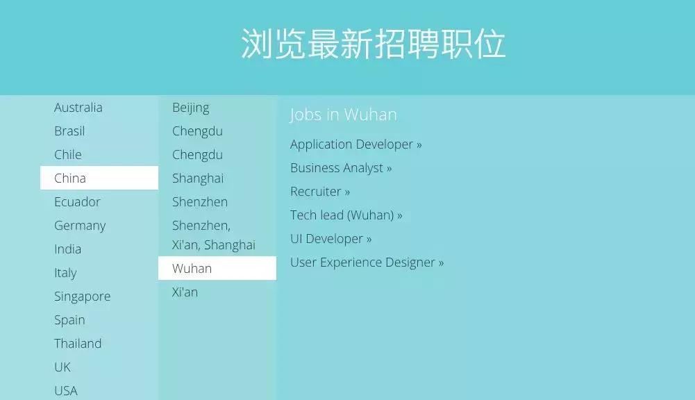 思特沃克成都公司,思特沃克公司好进吗