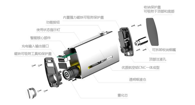 利用蓝牙传输吸烟数据进行大数据统计，*子烟电**现在还可以这样玩？