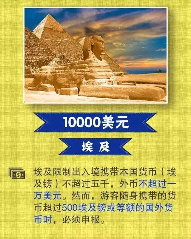 出国旅游一天能带多少钱,去中国旅游能带多少美金