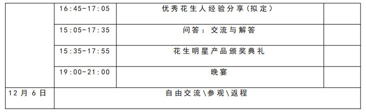 2021花生行业博览会,花生峰会