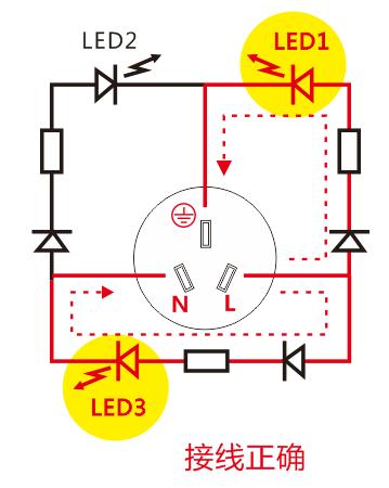 家里插座有辐射吗安全吗,家里插座漏电有危险吗