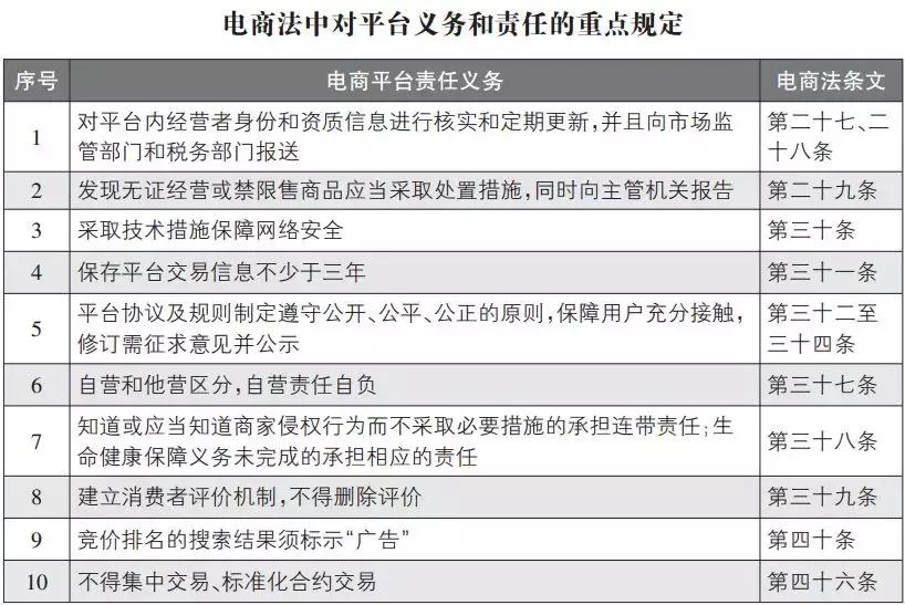 代购违禁品犯法吗判几年,代购违法能判刑吗