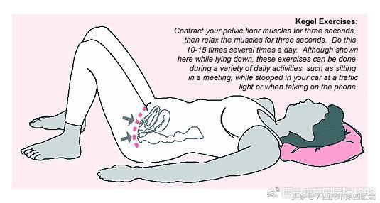 产后在家怎么做盆底肌康复,产后盆底肌康复训练视频教程