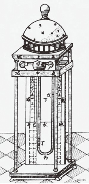 温度计进化简史,温度计的由来简史