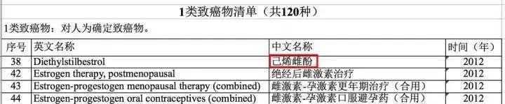 明星好物推荐美白丸,明星吃的美白丸推荐