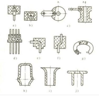 铜螺母嵌件注塑怎么预热,注塑铜螺母自动镶嵌机
